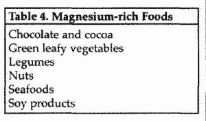 Adequate Table 4